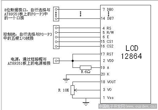 12864液晶和51单片机接法是这两种的哪种