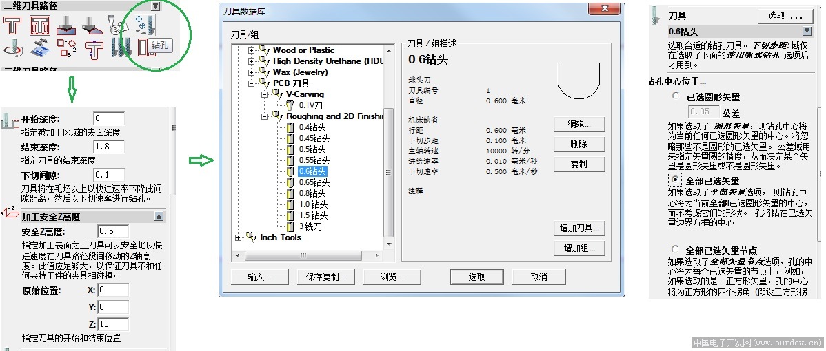 不使用CopperCAM,产生完美刀路的方法.全部