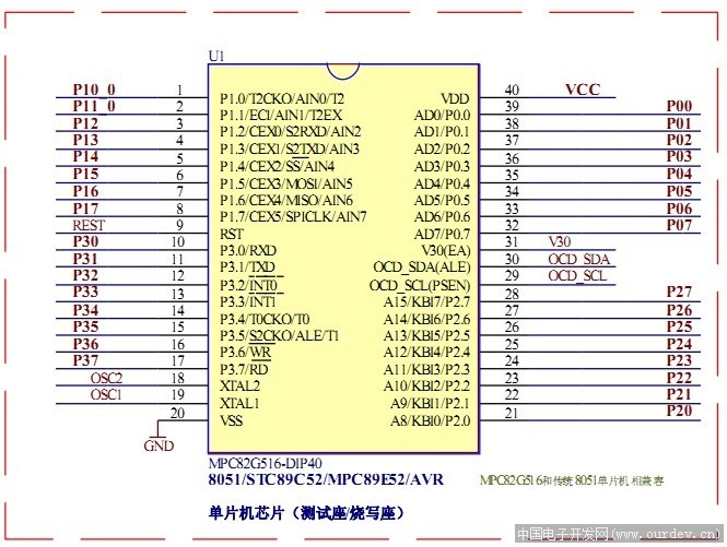 新人求助,不甚感激! 谁用过HJ1602A(lcd屏),我