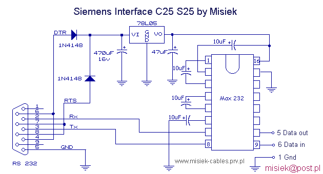 求一个rs232串行口插头的封装库,双层pcb直接