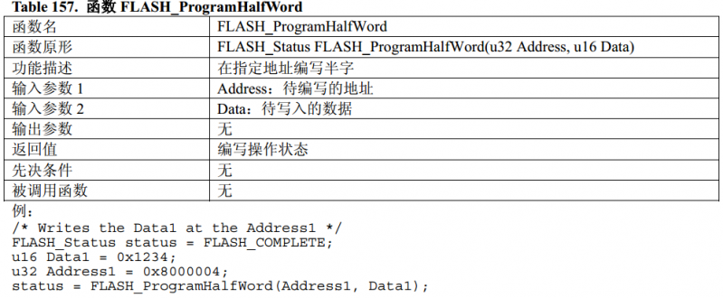 [转载]STM32 <wbr>FLASH擦除、写入以及防止误擦除程序代码