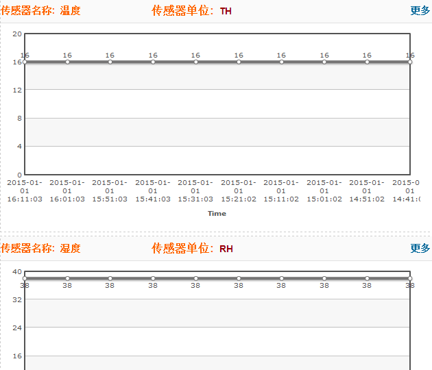 QQͼ20150101161605.png