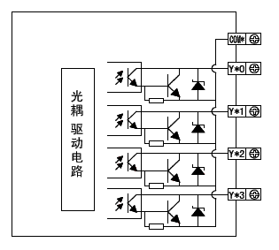 行输出管电路图图片