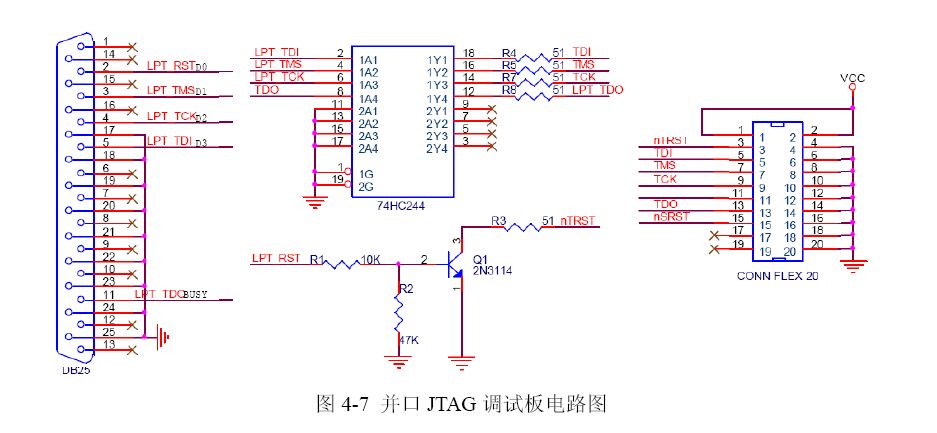 h-jtag会有问题吗?