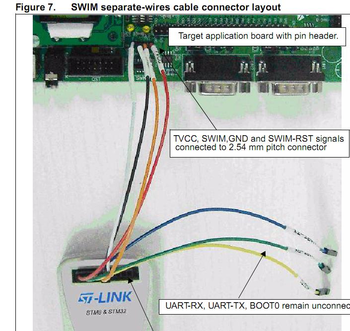 stm8通过stlink下载报错,无奈的求助!(已解决!谢谢楼里的兄弟们) (amo