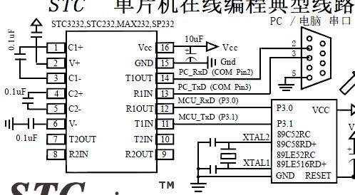 请看下stm8s串口电路图是否有错误