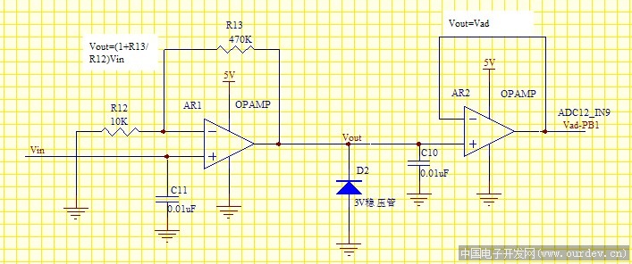 用lm258做放大输出波动较大的问题