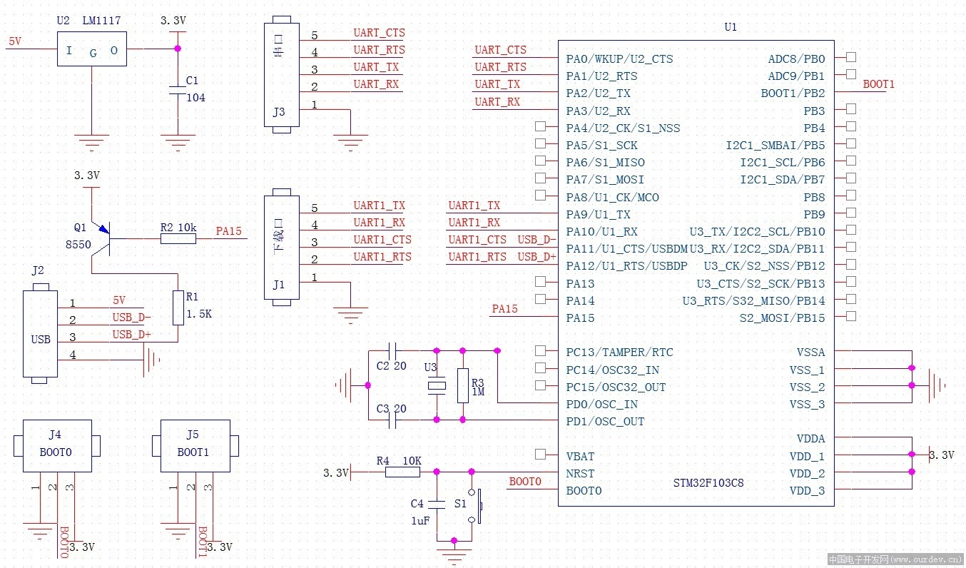 stm32f103zet6 开发板_接线图分享