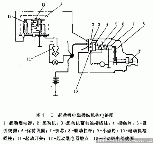 装载机24v马达接线图图片