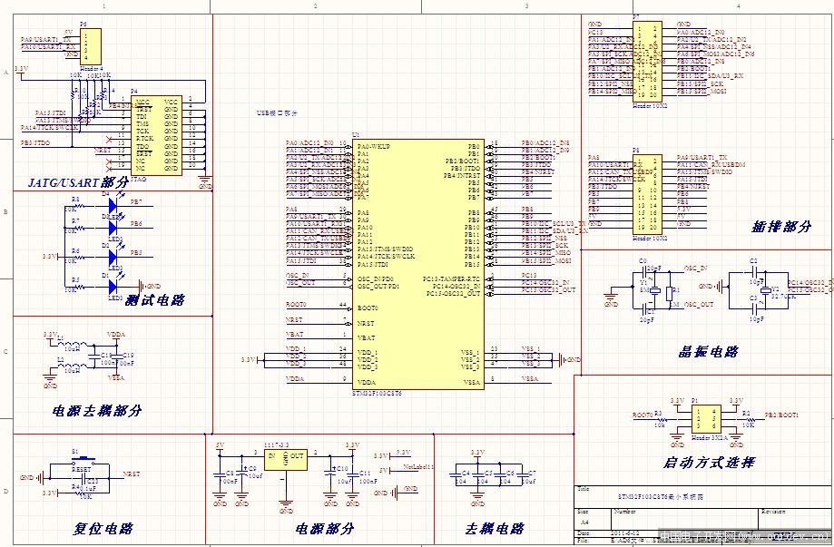 自己设计的stm32f103c8小板,为什么有时候工作一会就会自己爆掉呢?