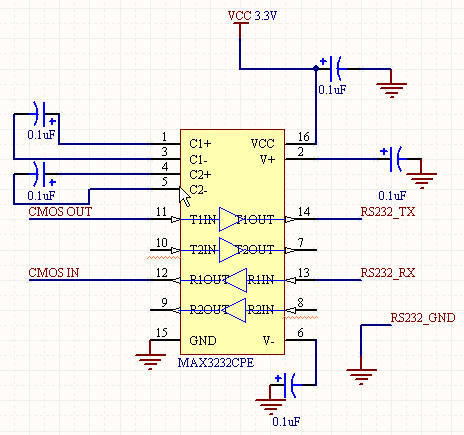 为什么我的max3232一接串口就发烫