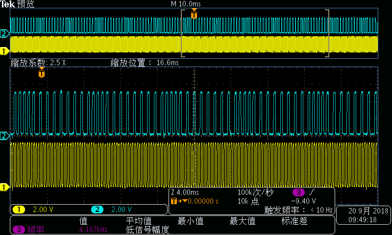 stc15系t0中断计数模式只有初次正确输出io电平结帖