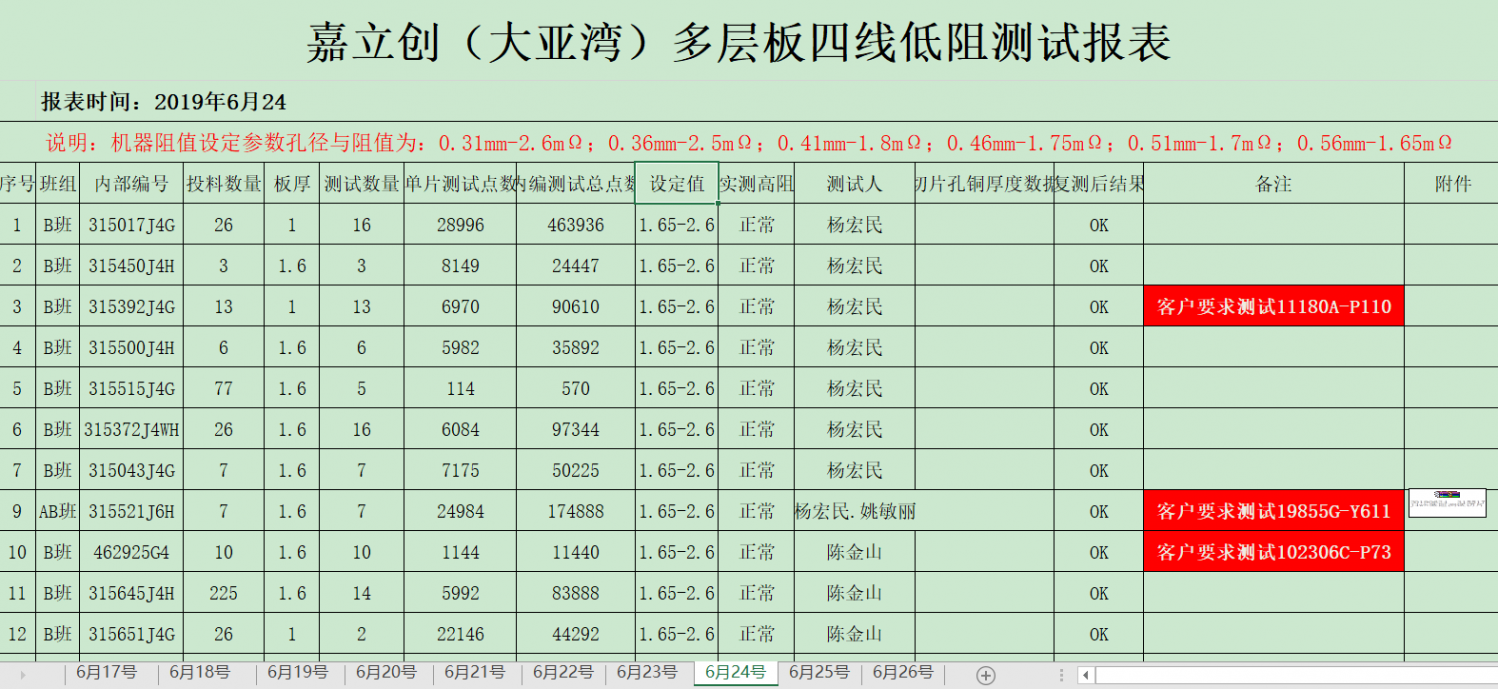 QQ图片20190628151206.png