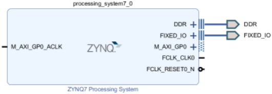 领航者ZYNQ之嵌入式开发指南_V1.213269.png