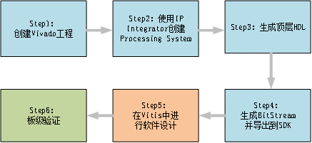 阿莫论坛发帖达芬奇专用1262.png