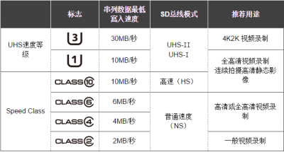 OV5640摄像头HDMI显示实验1600.png