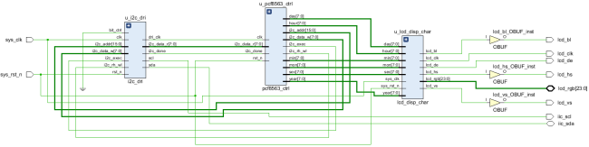 第二十四章 RTC实时时钟LCD显示实验5662.png