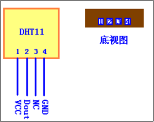 第三十三章  DHT11数字温湿度传感器实验569.png