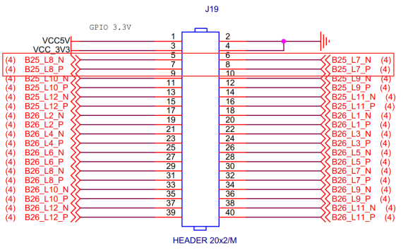 IP核之MMCM2491.png