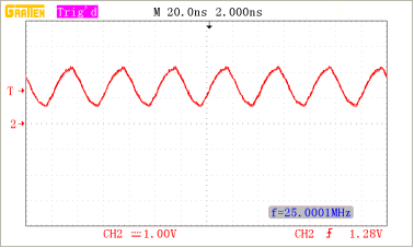 IP核之MMCM8860.png