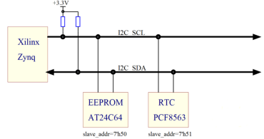 EEPROM读写测试1060.png