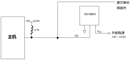 DS18B20数字温度传感器实验5969.png