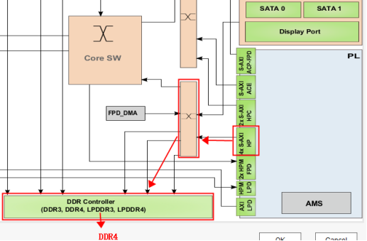 AXI4接口之DDR读写实验4852.png