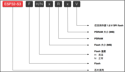 第三章 ESP323080.png