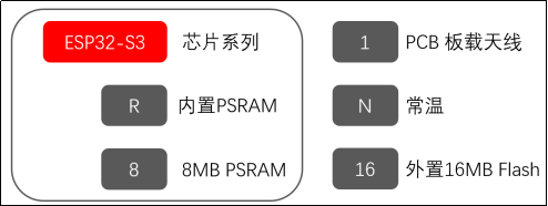 第三章 ESP324943.png