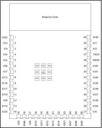 第三章 ESP3210824.png