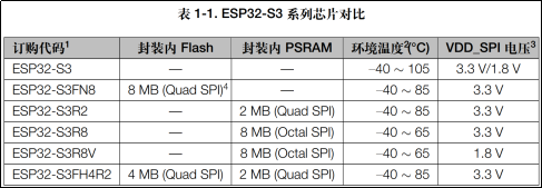 第三章 ESP3219120.png