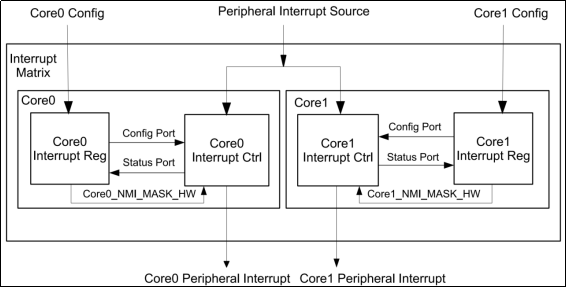 第三章 ESP3220239.png