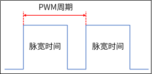 第十七章 SW638.png