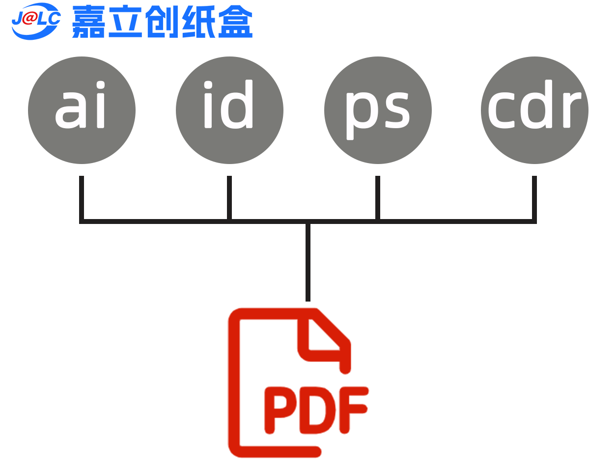 PDF.png